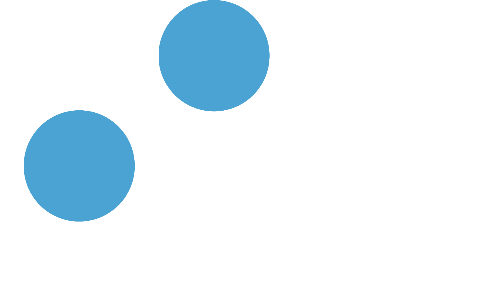 bp construções